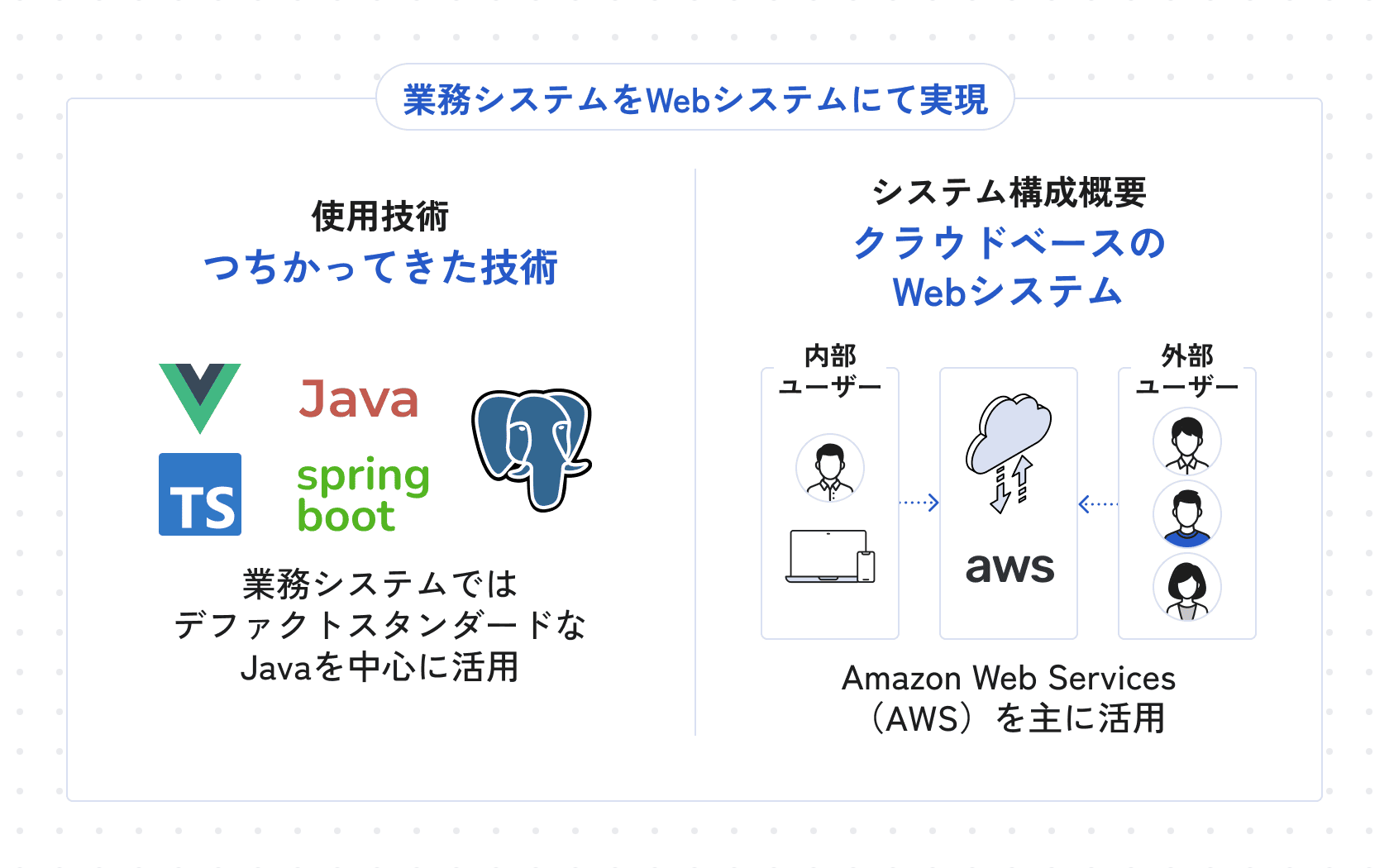 サイトのイメージ画像