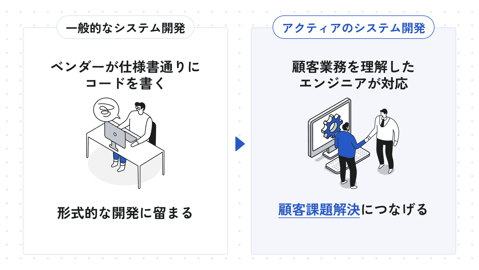 ビフォーアフターの画像